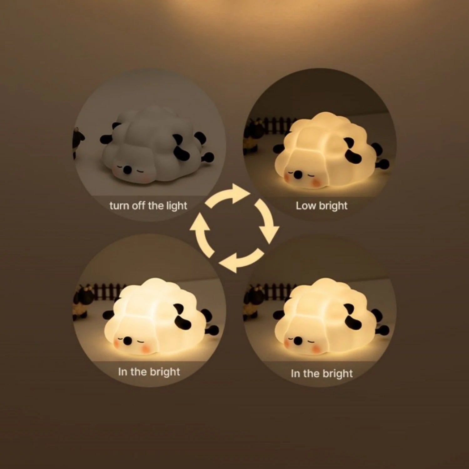 GlowPuff : A Silicone Night Light – The Perfect Soft, Rechargeable Nightlight for Kids