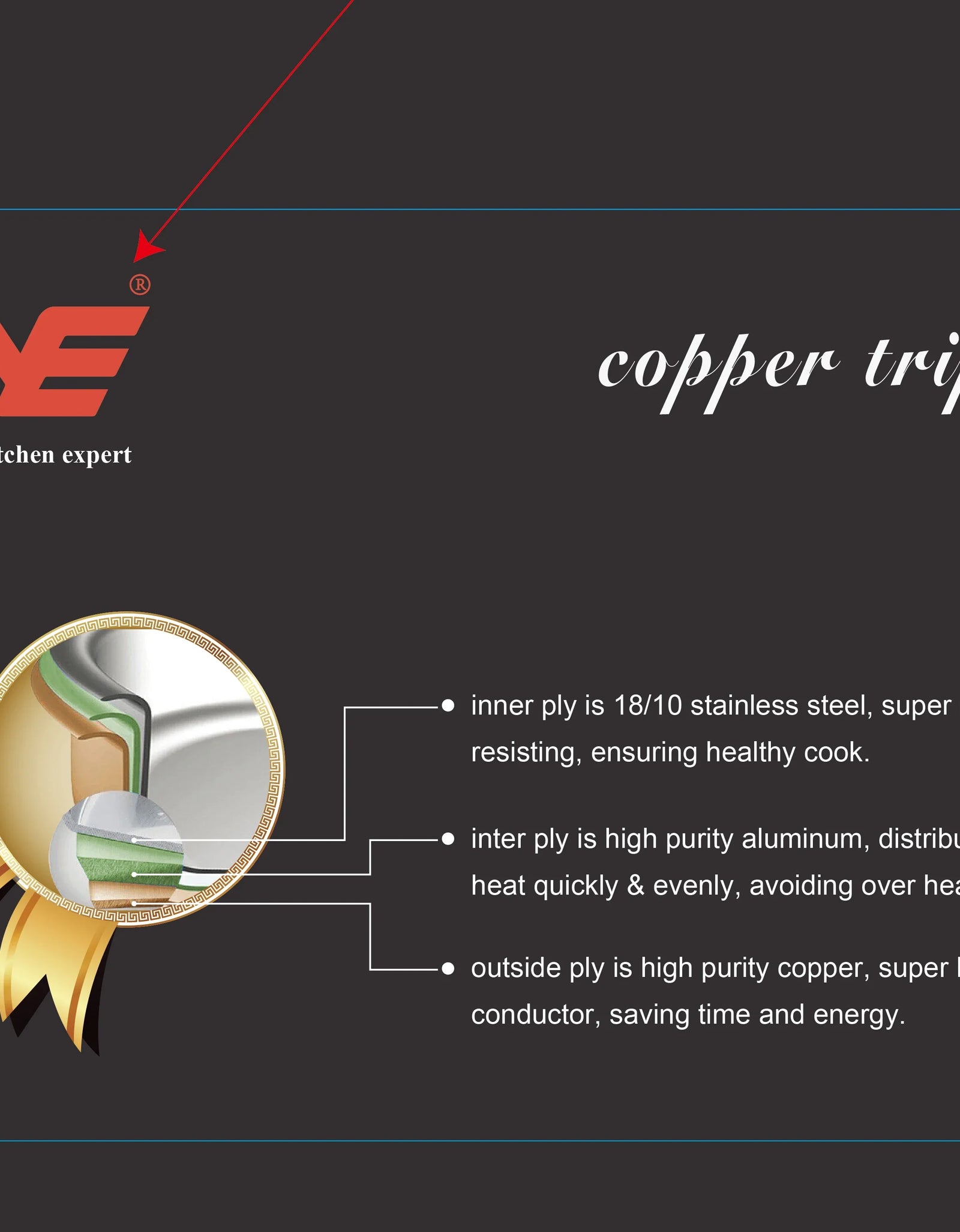 Luxury 12-Piece Triply Copper Cookware Set