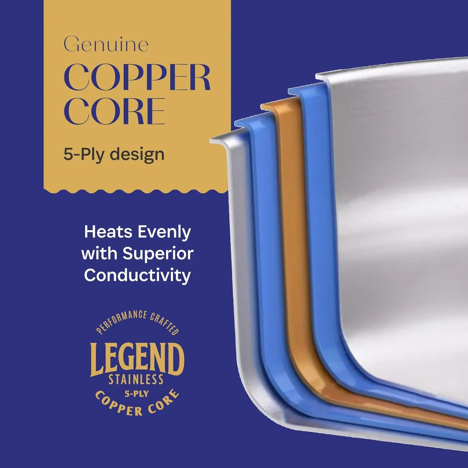 Legend 14 pc Copper Core Stainless Steel Pots & Pans Set | Pro Quality 5-Ply Clad Cookware | Professional Chef Grade Home Cookin