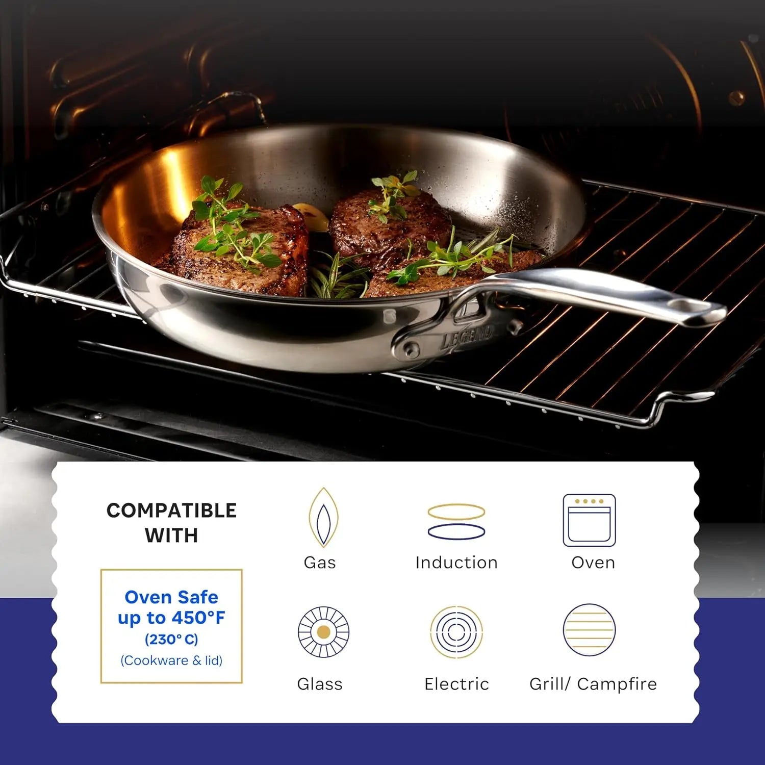 Legend 14 pc Copper Core Stainless Steel Pots & Pans Set | Pro Quality 5-Ply Clad Cookware | Professional Chef Grade Home Cookin