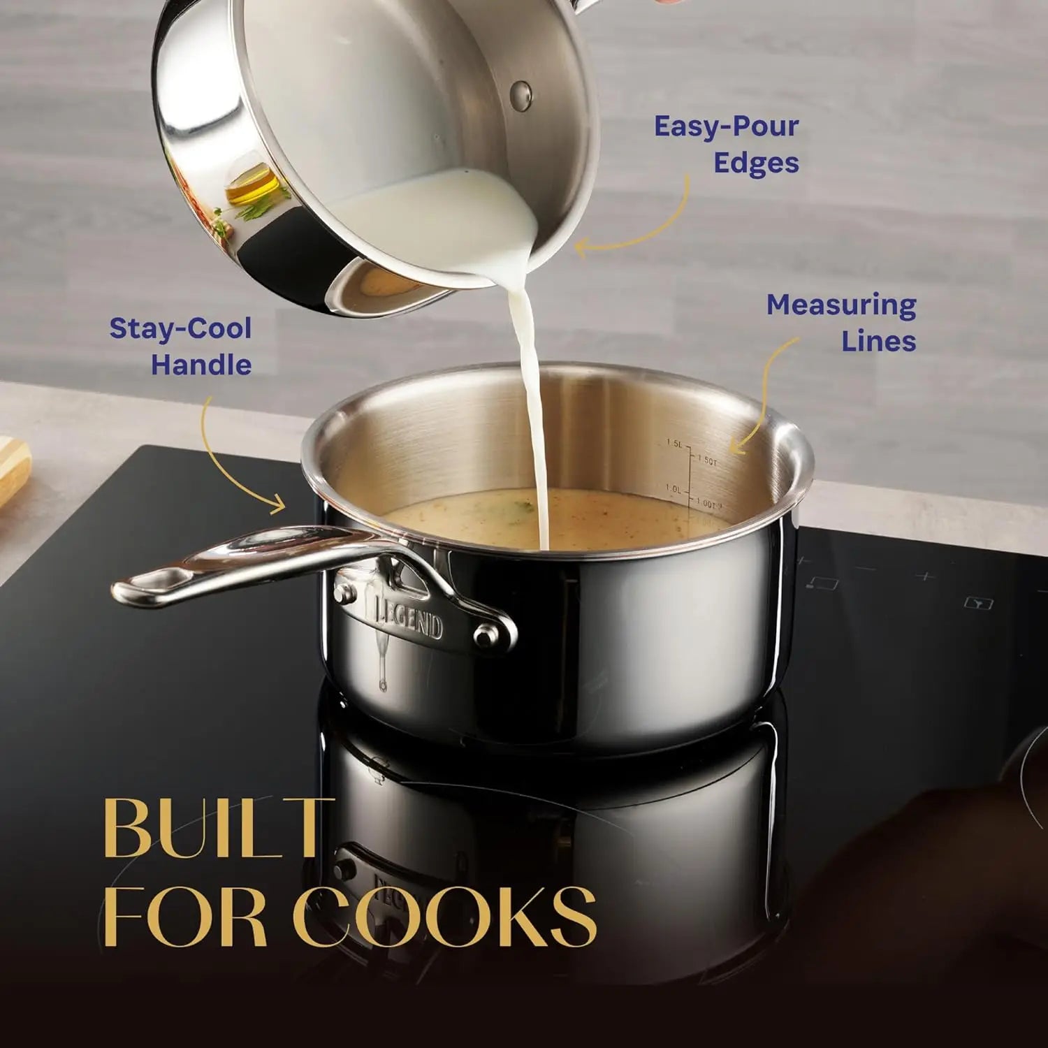 Legend 14 pc Copper Core Stainless Steel Pots & Pans Set | Pro Quality 5-Ply Clad Cookware | Professional Chef Grade Home Cookin