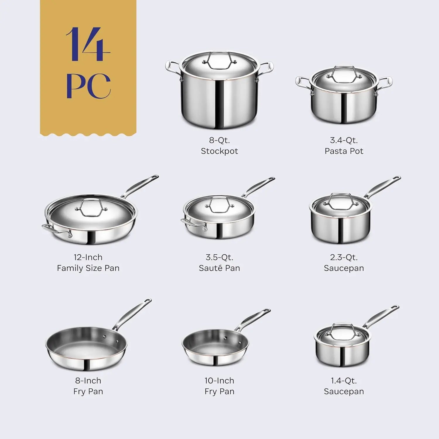 Legend 14 pc Copper Core Stainless Steel Pots & Pans Set | Pro Quality 5-Ply Clad Cookware | Professional Chef Grade Home Cookin