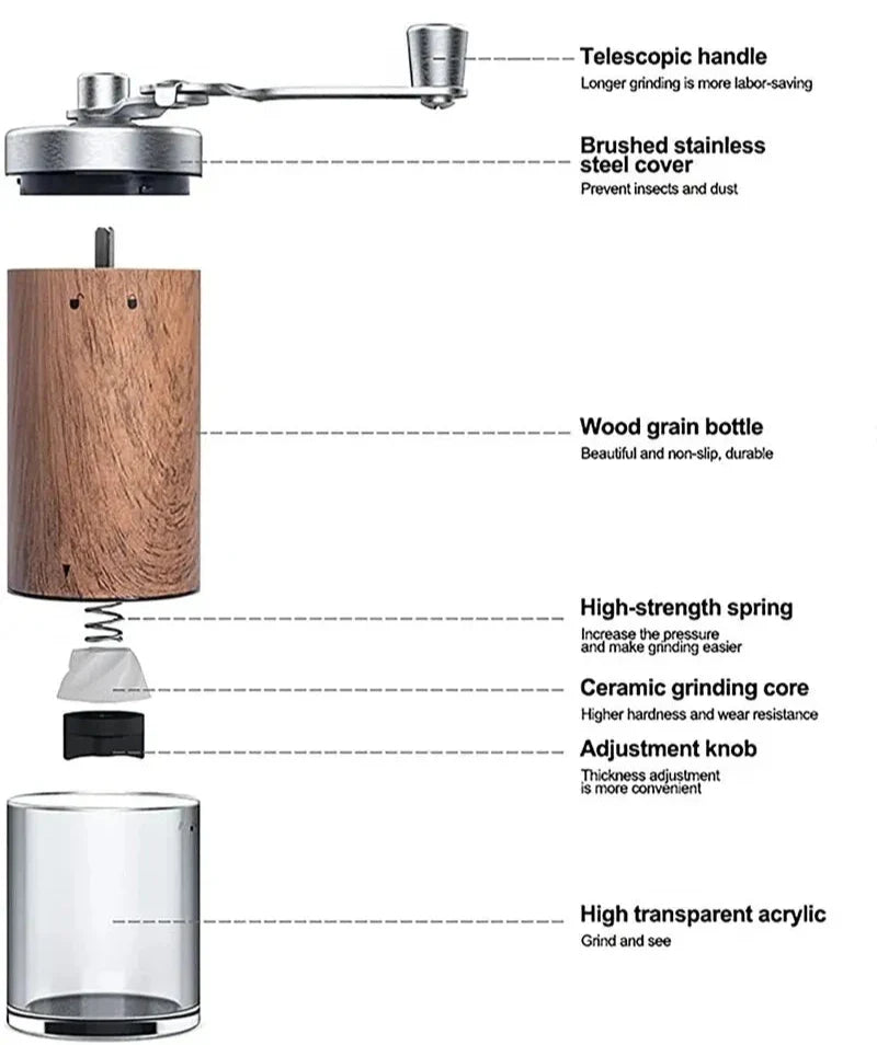 Portable Handheld Stainless Steel Coffee Grinder