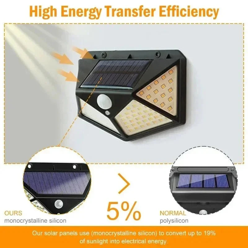 Solar Lamp Outdoor