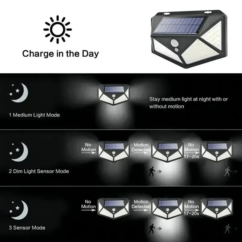 Solar Lamp Outdoor